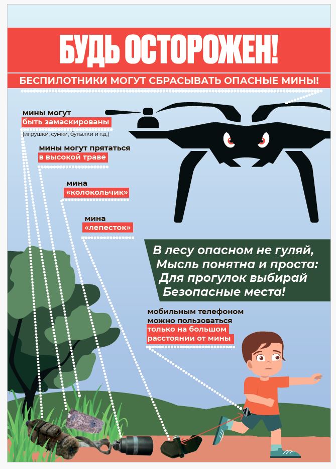 Памятки Безопасности!.